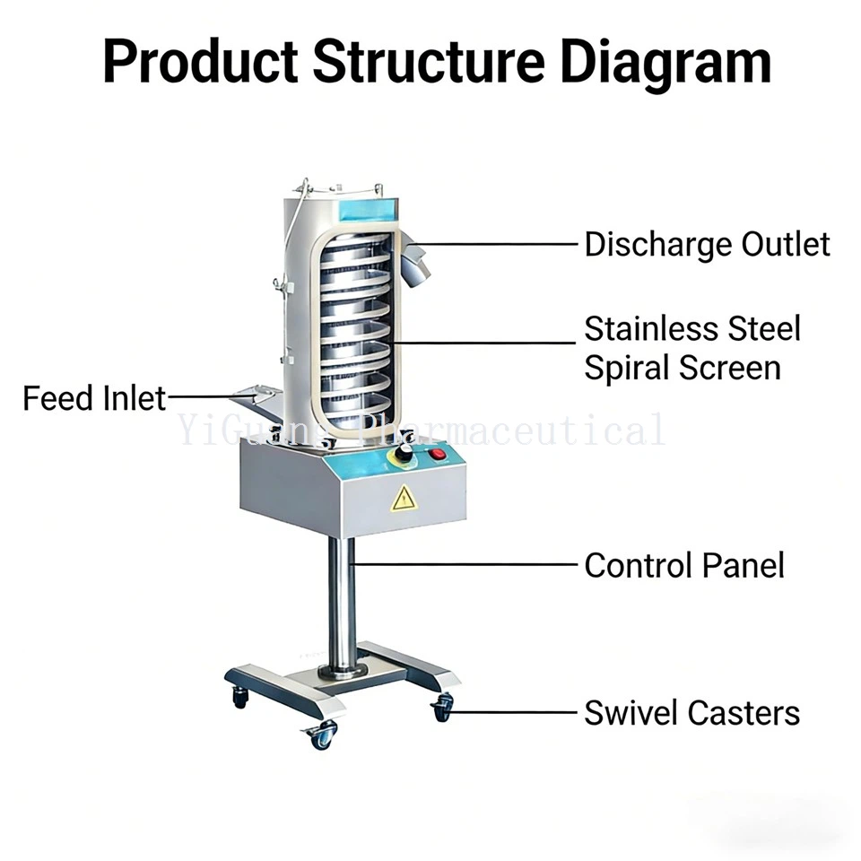 Uphill Tablet Deduster Polishing Machine high quality